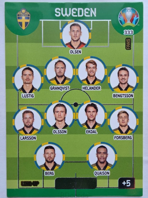 2020 Panini Euro Line-Up Szwecja Nr 333 /O