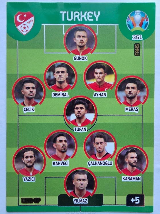 2020 Panini Euro Line-Up Turcja Nr 351 /O