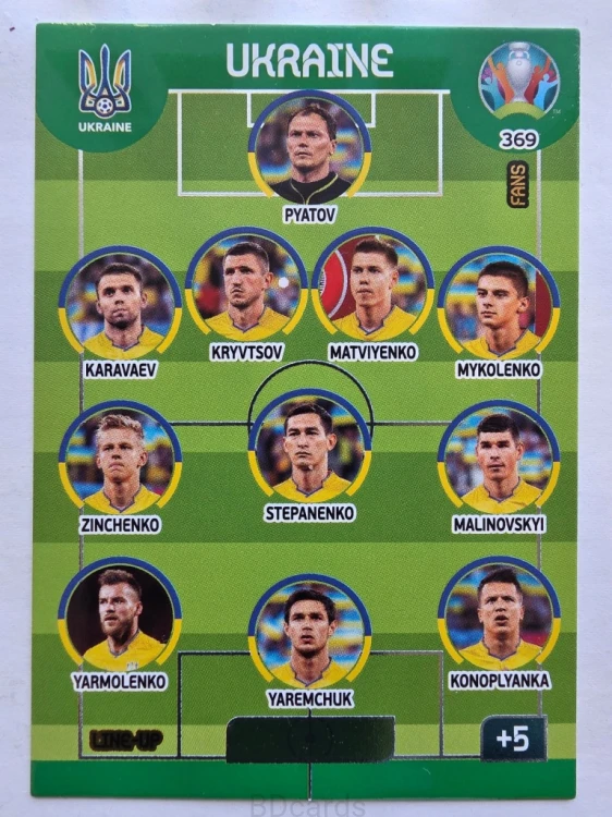 2020 Panini Euro Line-Up Ukraina Nr 369 /O