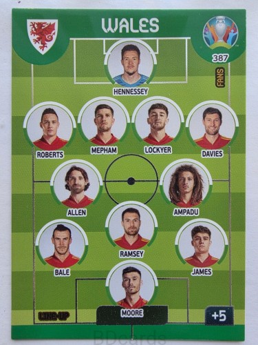 2020 Panini Euro Line-Up Walia Nr 387 /O