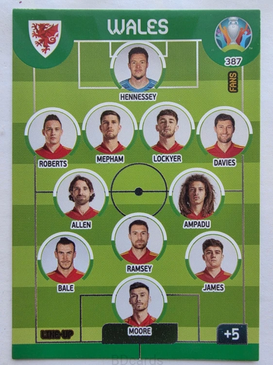 2020 Panini Euro Line-Up Walia Nr 387 /O