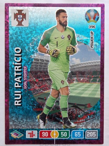 2020 Panini Euro Rui Patricio Goal Stopper Nr 396 /O