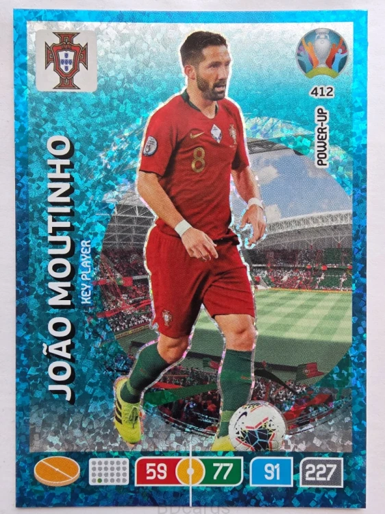 2020 Panini Euro Joao Moutinho Key Player Nr 412 /O