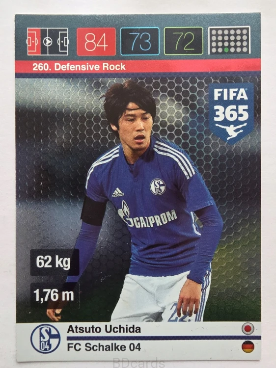 2015-16 Panini Fifa 365 Atsuto Uchida Schalke 04 Defensive Rock /LU20
