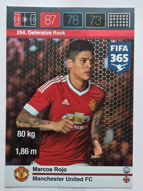 2015-16 Panini Fifa 365 Marcos Rojo Manchester United Defensive Rock /NN30