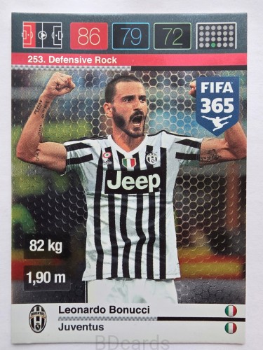2015-16 Panini Fifa 365 Leonardo Bonucci Juventus Defensive Rock /NN2