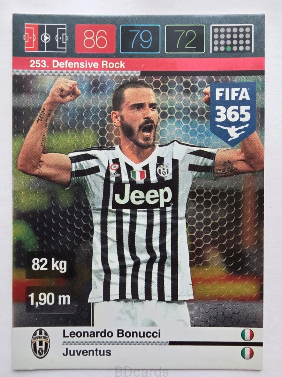2015-16 Panini Fifa 365 Leonardo Bonucci Juventus Defensive Rock /NN2