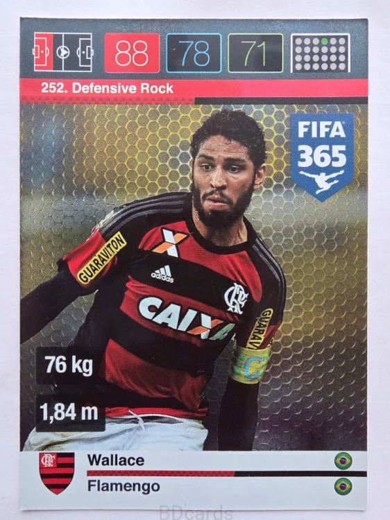 2015-16 Panini Fifa 365 Wallace Flamengo Defensive Rock /NN2