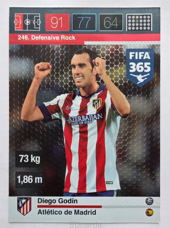 2015-16 Panini Fifa 365 Diego Godin Atletico Madryt Defensive Rock /NN23