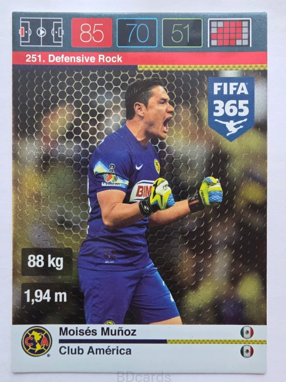 2015-16 Panini Fifa 365 Moises Munoz Club America Defensive Rock /AU2