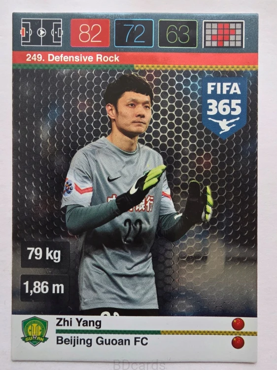 2015-16 Panini Fifa 365 Zhi Yang Beijing Guoan Defensive Rock /AU3