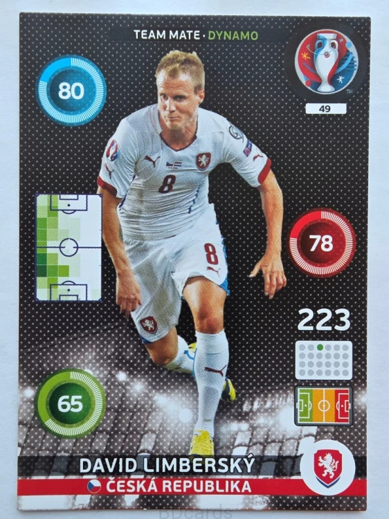 2016 Panini Euro David Limbersky Dynamo Czechy Nr 49 /O17