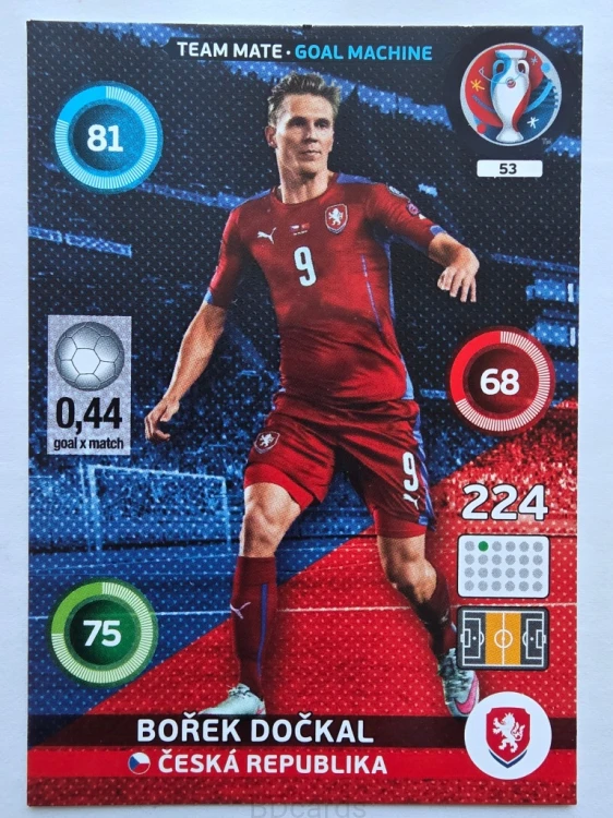 2016 Panini Euro Borek Dockal Goal Machine Czechy Nr 53 /O18