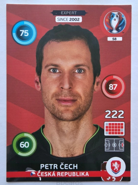 2016 Panini Euro Petr Cech Expert Czechy Nr 58 /O19