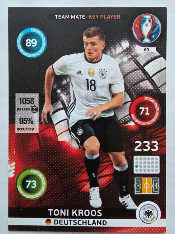2016 Panini Euro Toni Kroos Key Player Niemcy Nr 69 /O24