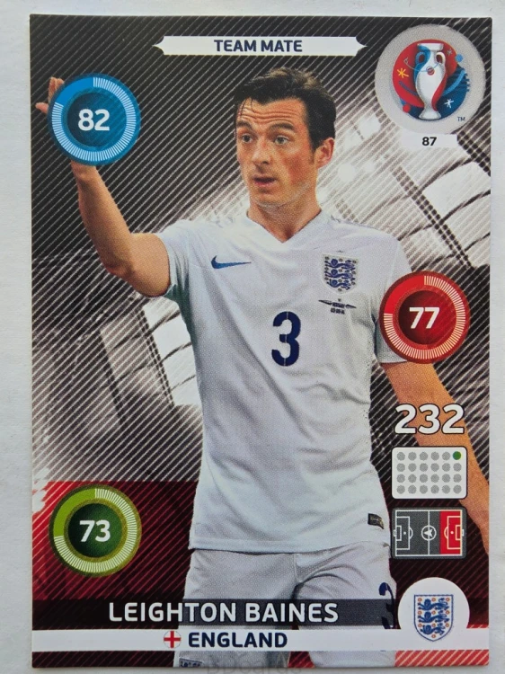 2016 Panini Euro Leighton Baines Anglia Nr 87 /Q2