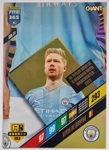 VD6 De Bruyne Manchester City Panini Fifa 365 2024 Giant