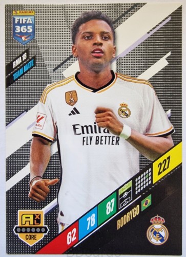 R1 Rodrygo Real Madryt Panini Fifa 365 2024 Champions League