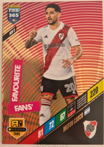 FI1 Casco River Plate Panini Fifa 365 2024 Fans