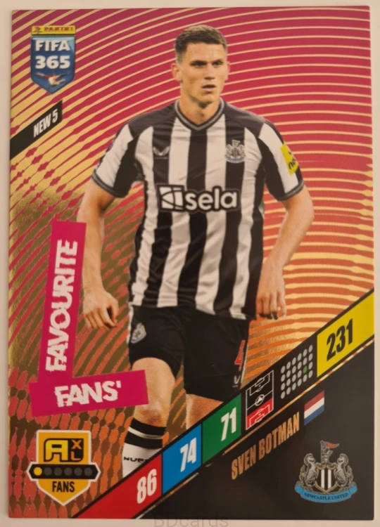 FI3 Botman Newcastle Panini Fifa 365 2024 Fans