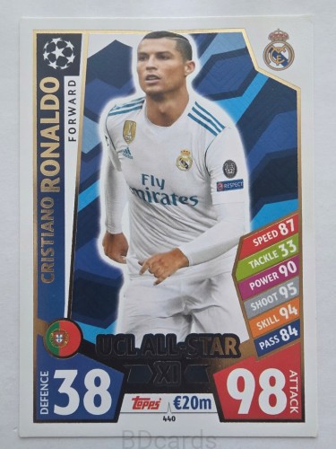 2017-18 Topps Match Attax Cristiano Ronaldo Real Madryt /F