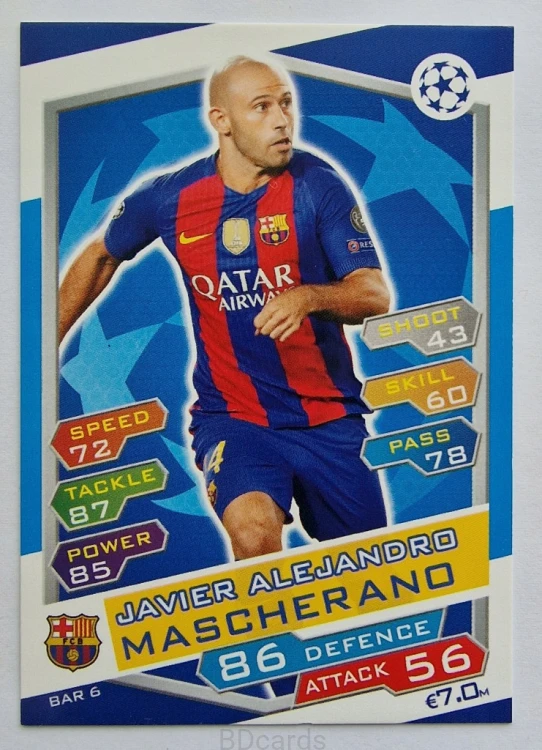 2016-17 Topps Match Attax Javier Alejandro Mascherano Fc Barcelona /B