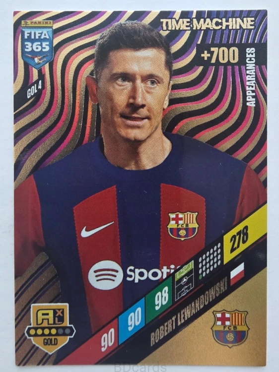 2024 Panini Fifa 365 Robert Lewandowski Fc Barcelona Time Machine /F