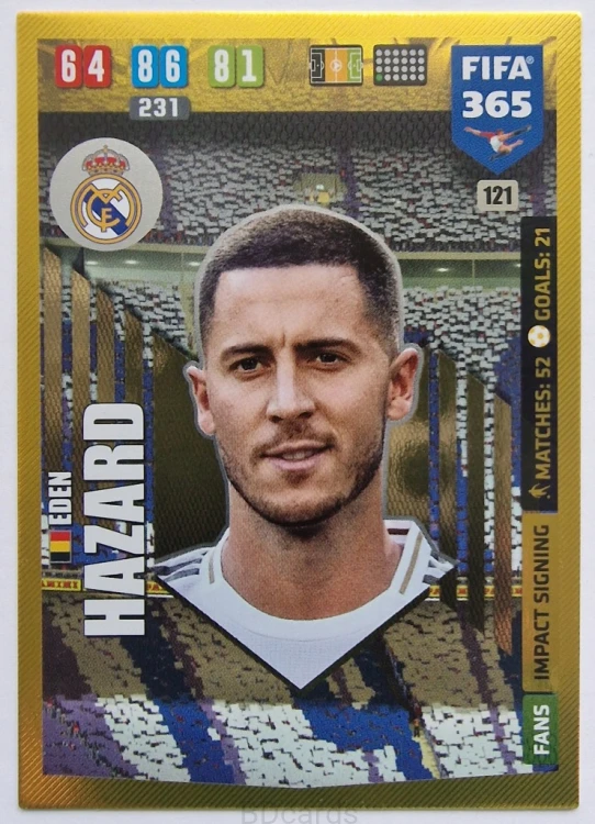 2019-20 Panini Fifa 365 Champions League Hazard Real Madryt /FR4