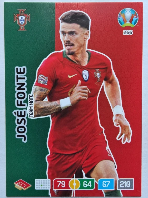 2020 Panini Euro Jose Fonte Portugalia Nr 266 /O