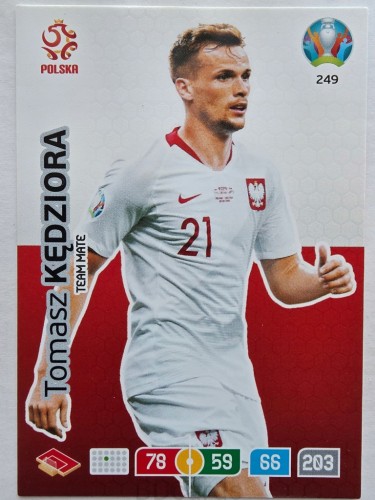 2020 Panini Euro Tomasz Kędziora Polska Nr 249 /O
