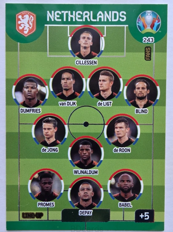 2020 Panini Euro Line-Up Holandia Nr 243 /O