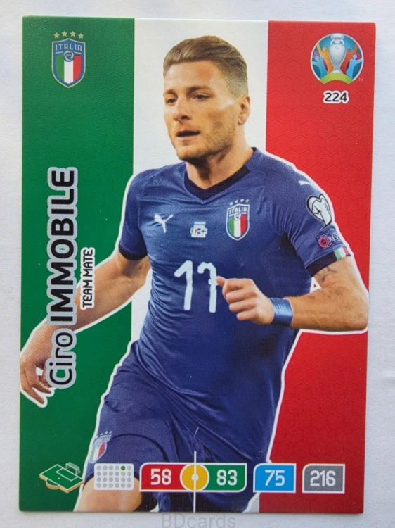 2020 Panini Euro Ciro Immobile Włochy Nr 224 /O