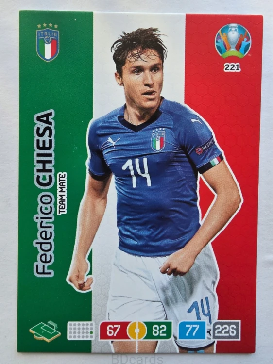 2020 Panini Euro Federico Chiesa Włochy Nr 221 /O