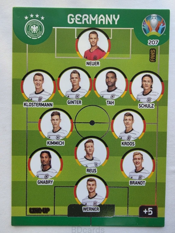 2020 Panini Euro Line-Up Niemcy Nr 207 /O