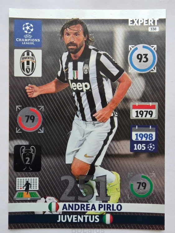 2014-15 Panini Champions League Andrea Pirlo Juventus Expert /AU19