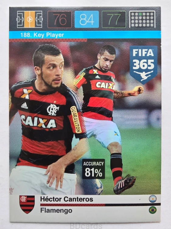 2015-16 Panini Fifa 365 Hector Canteros Flamengo Key Player /MR4