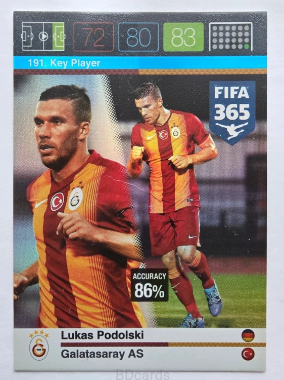 2015-16 Panini Fifa 365 Lukas Podolski Galatasaray Key Player /MR28