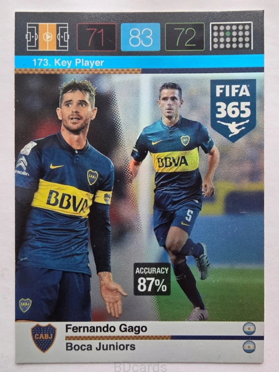 2015-16 Panini Fifa 365 Fernando Gago Boca Juniors Key Player /MR30