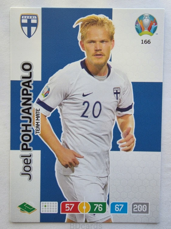 2020 Panini Euro Joel Pohlanpalo Finlandia Nr 166 /O