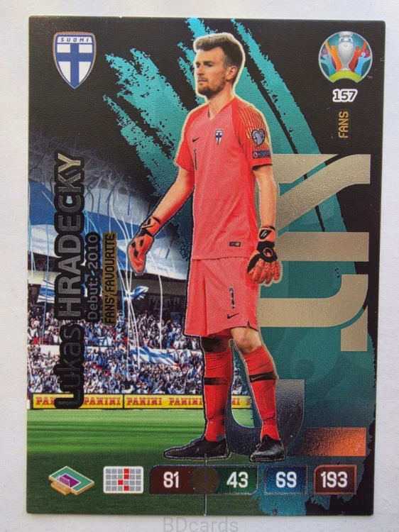 2020 Panini Euro Lucas Hradecky Fans Favourite Finlandia Nr 157 /O