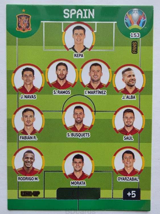 2020 Panini Euro Line-Up Hiszpania Nr 153 /O