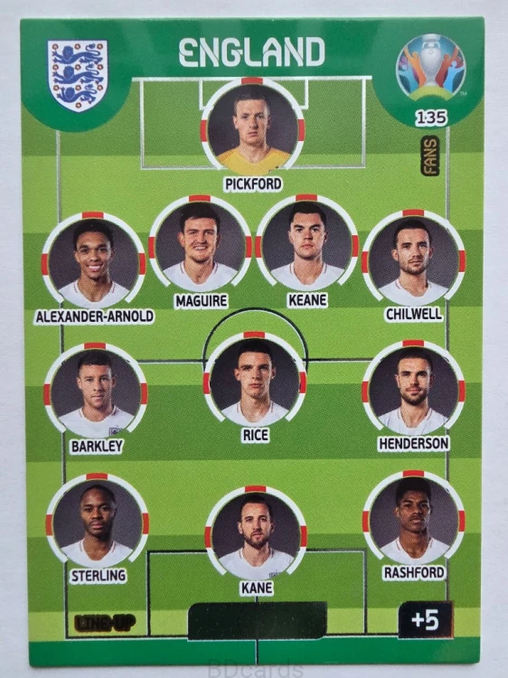 2020 Panini Euro Line-Up Anglia Nr 135 /O