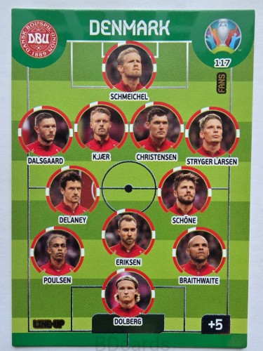 2020 Panini Euro Line-Up Dania Nr 117 /O