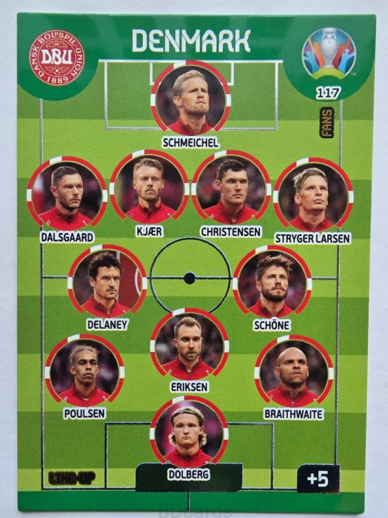 2020 Panini Euro Line-Up Dania Nr 117 /O