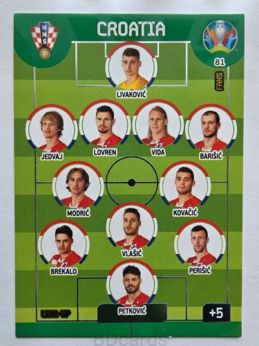 2020 Panini Euro Line-Up Chorwacja Nr 81 /O