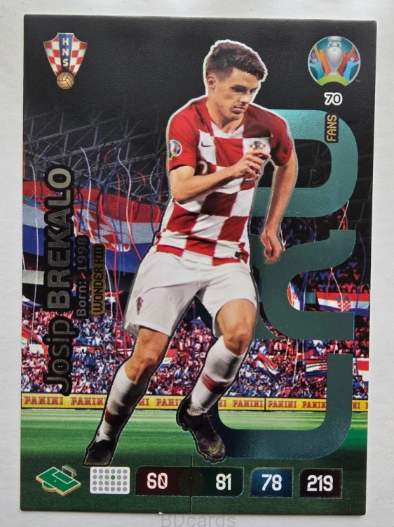 2020 Panini Euro Josip Brekalo Fans Chorwacja Nr 70 /O