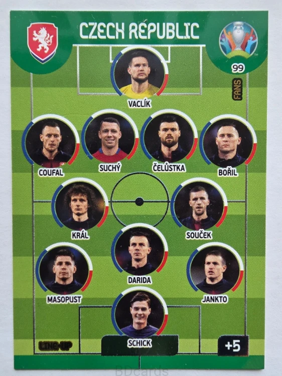 2020 Panini Euro Line-Up Austria Nr 45 /O
