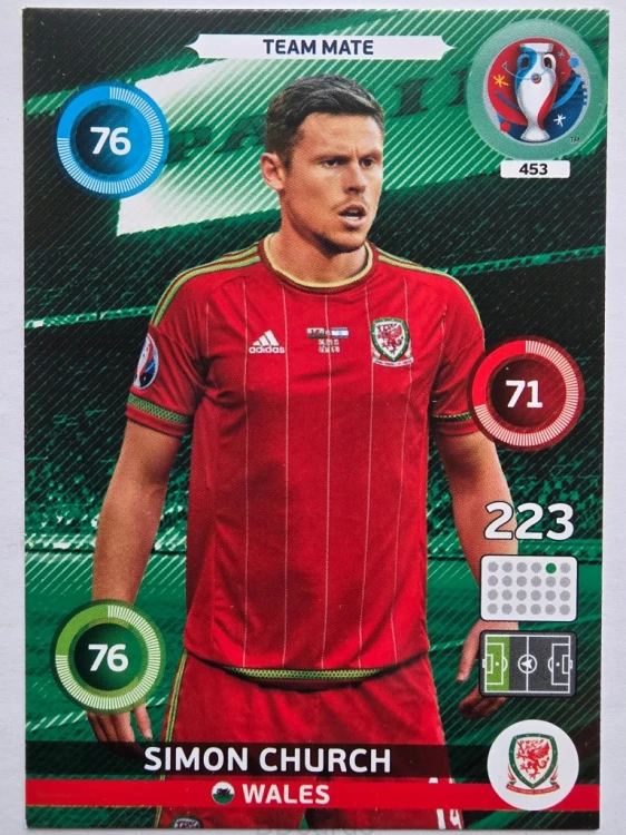2016 Panini Euro Simon Church Walia Nr 453 /O