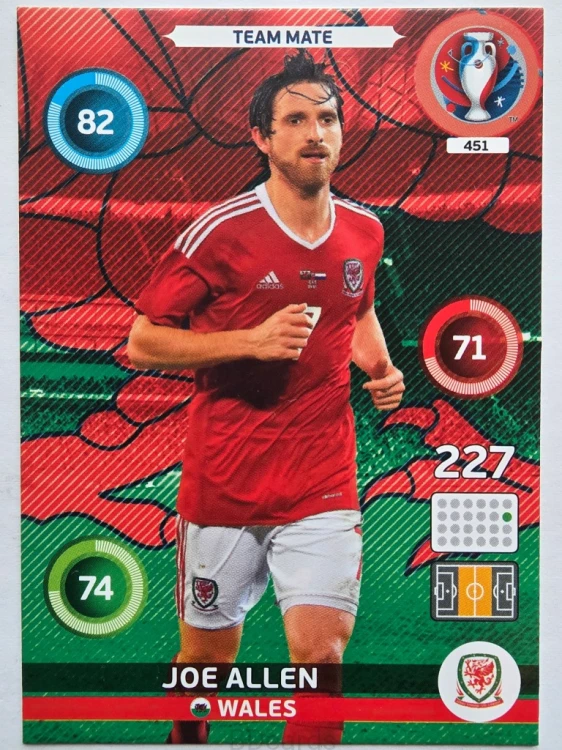 2016 Panini Euro Joe Allen Walia Nr 451 /O