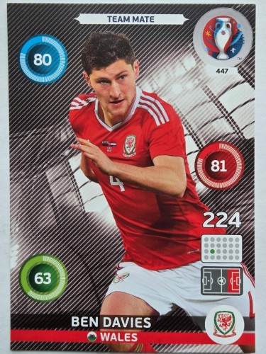 2016 Panini Euro Ben Davies Walia Nr 447 /O